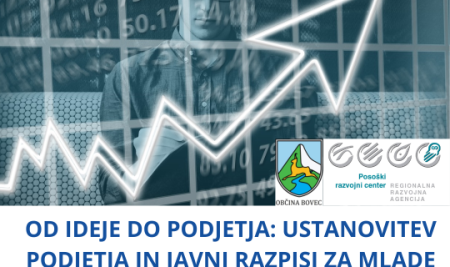 Ustanovitev podjetja in javni razpis za mlade
